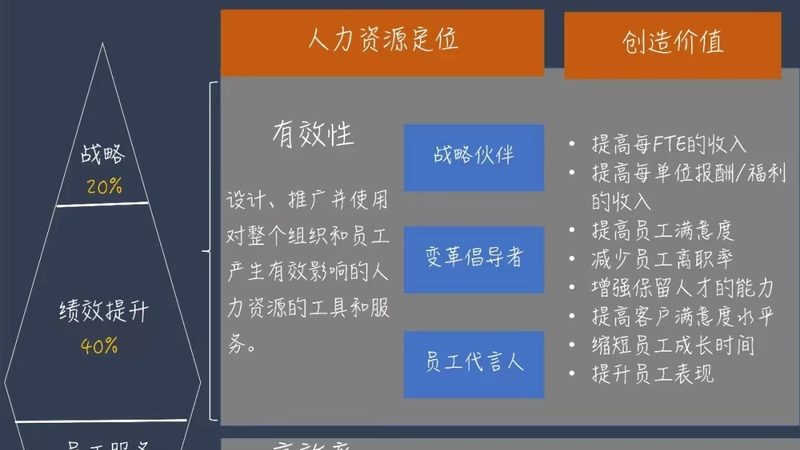 揭秘劳务合同中的保密条款：关键要点与合规解析