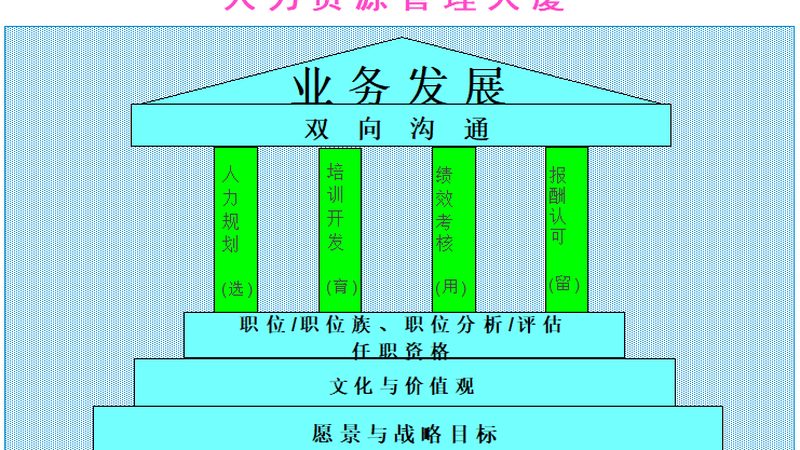工程项目用工方案：如何打造合规高效的人力资源管理